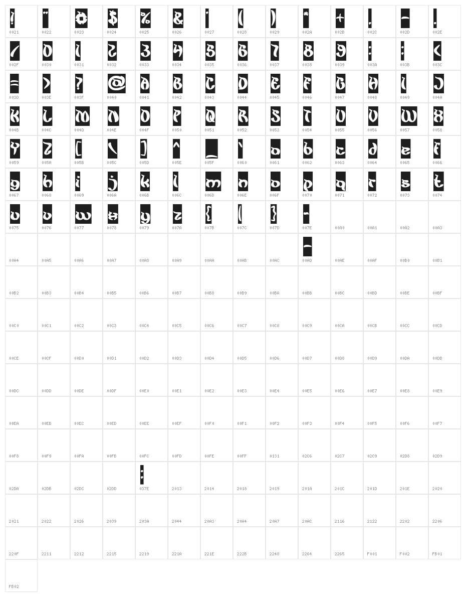 King Cobra-Inverse Character Map