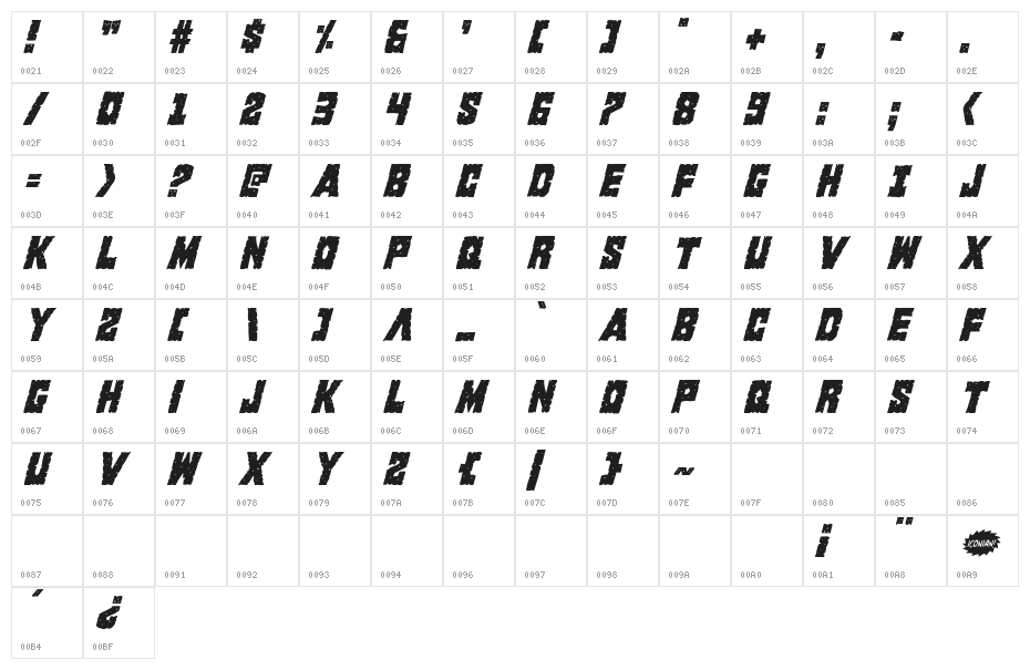 King Commando Condensed Italic Character Map