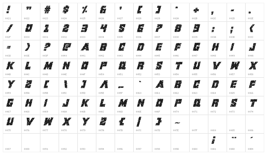 King Commando Riddled II Italic Character Map