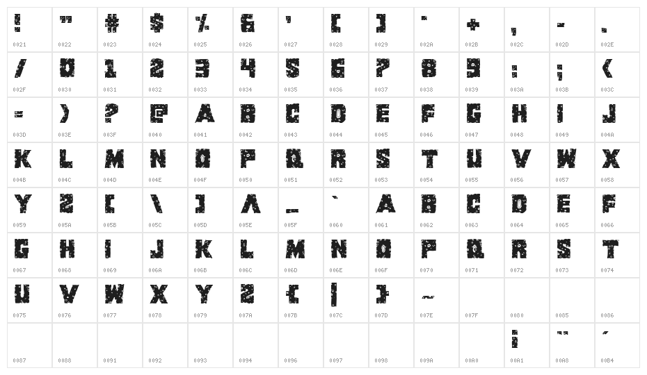 King Commando Riddled II Regular Character Map