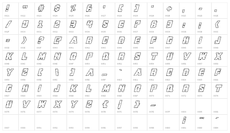 King Commando Riddled III Italic Character Map