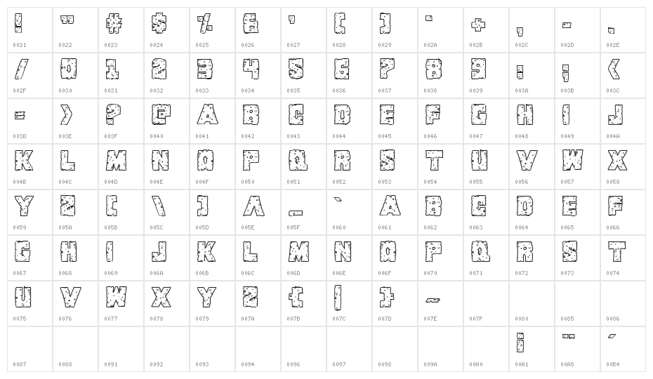 King Commando Riddled III Regular Character Map