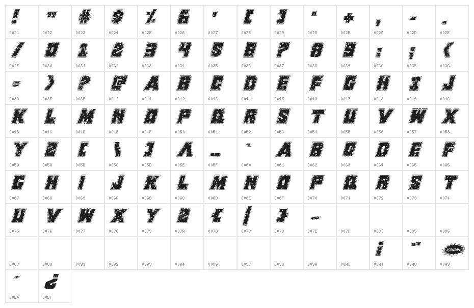 King Commando Riddled Italic Character Map