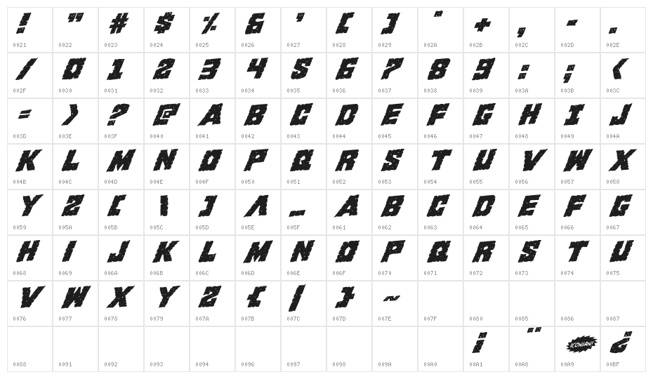 King Commando Rotalic Character Map