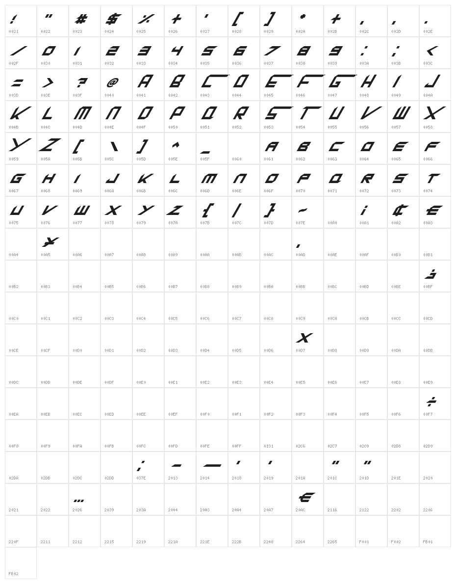 King Dubstepikz Italic Character Map