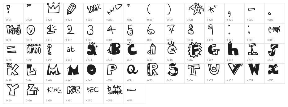 King Education Center Character Map