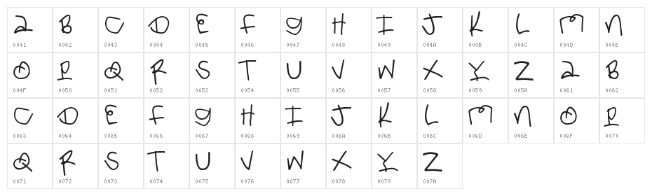King Kendrick Character Map