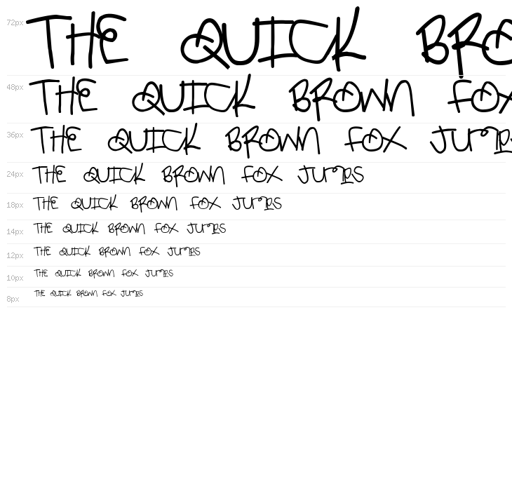 King Kendrick Waterfall