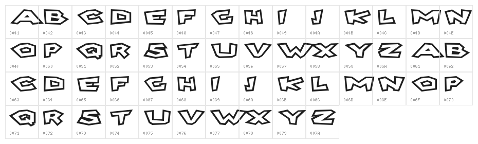 King Kikapu Character Map