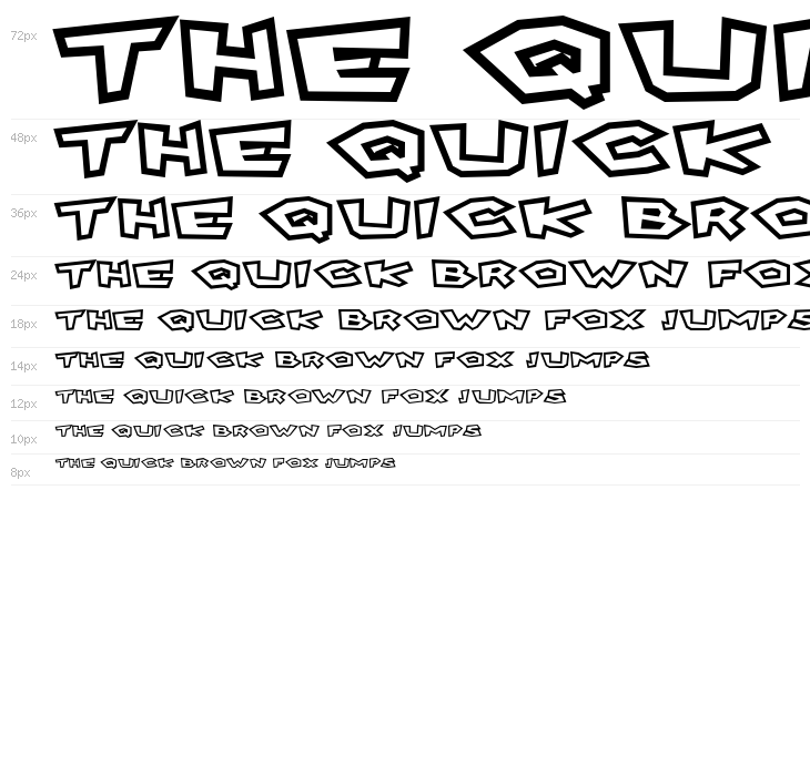 King Kikapu Waterfall