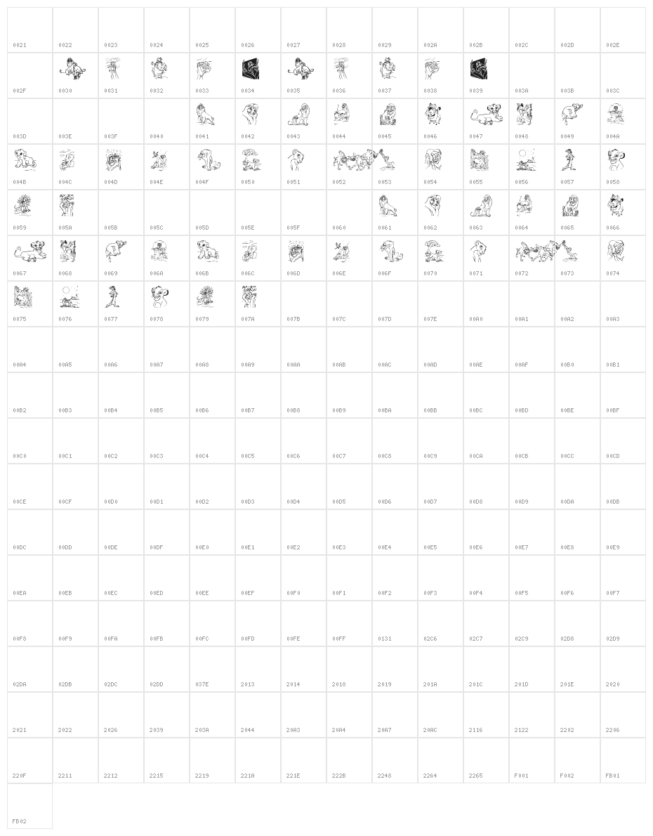 King Lion Character Map