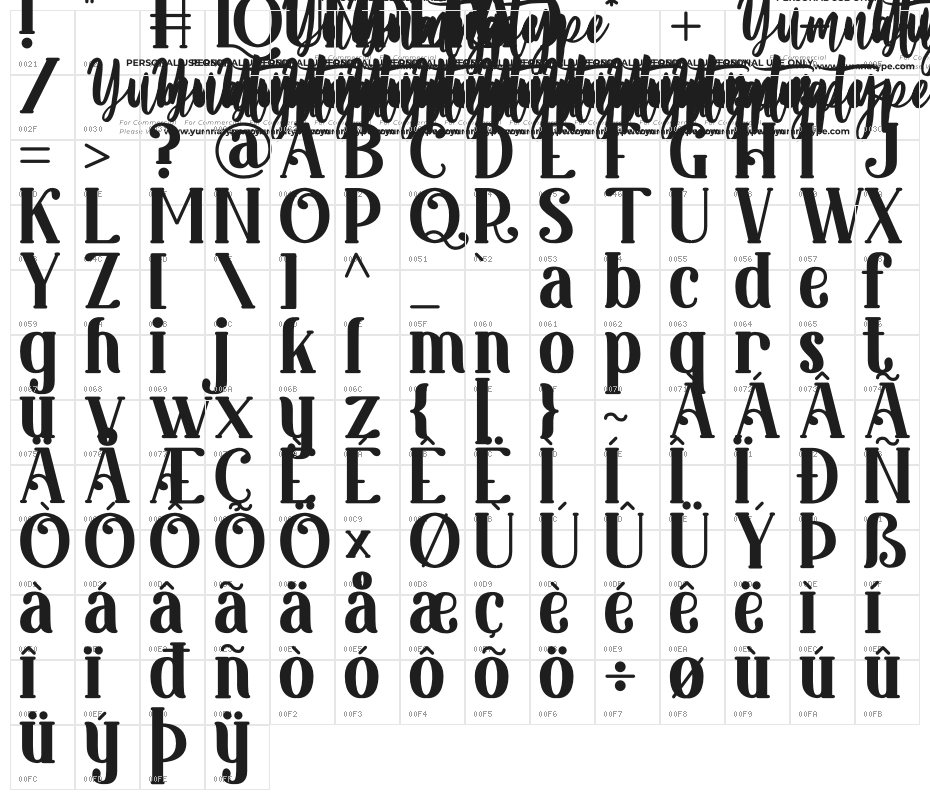 King Lounpera Solid Character Map