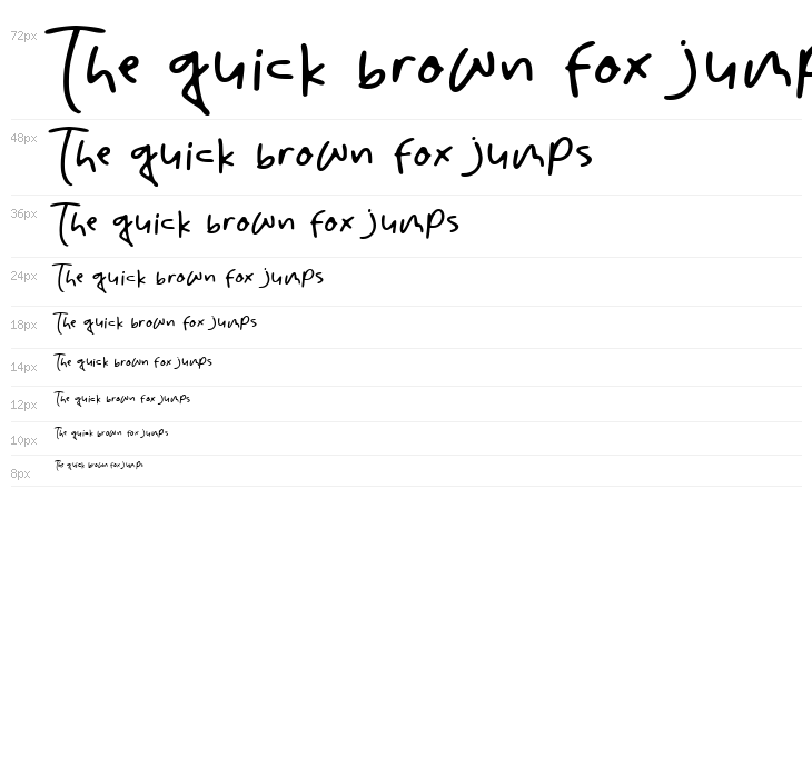 King Of Dangdut Waterfall