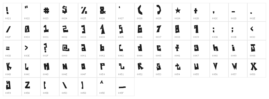 King Of The Dragonflies Character Map
