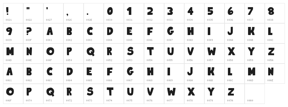 King Of The Hill 2 Character Map