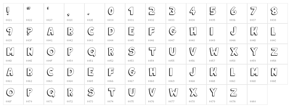 King Of The Hill Character Map