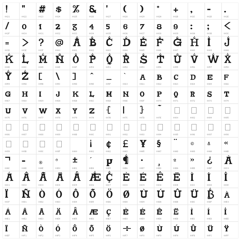 King Pineapple Character Map