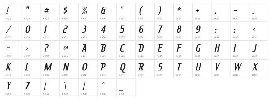King Richard Italic Character Map