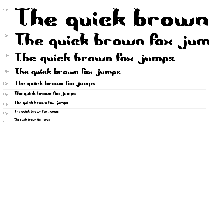 King Will Be King Waterfall