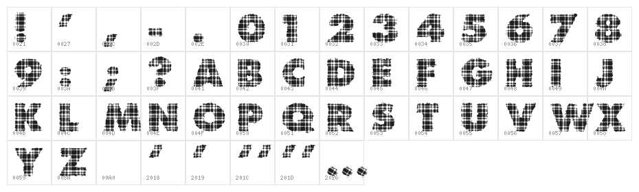 King of Scotland Character Map