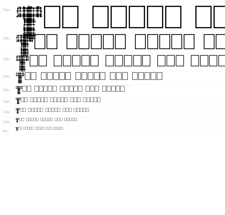 King of Scotland Waterfall