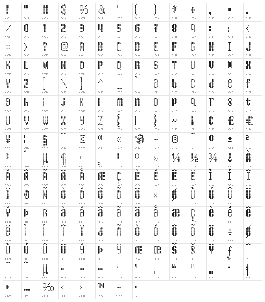 KingBus Character Map
