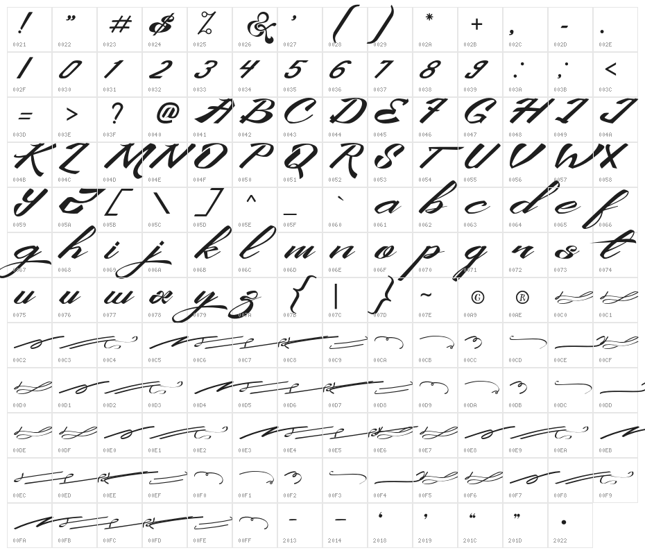 KingCityFreeFont Character Map