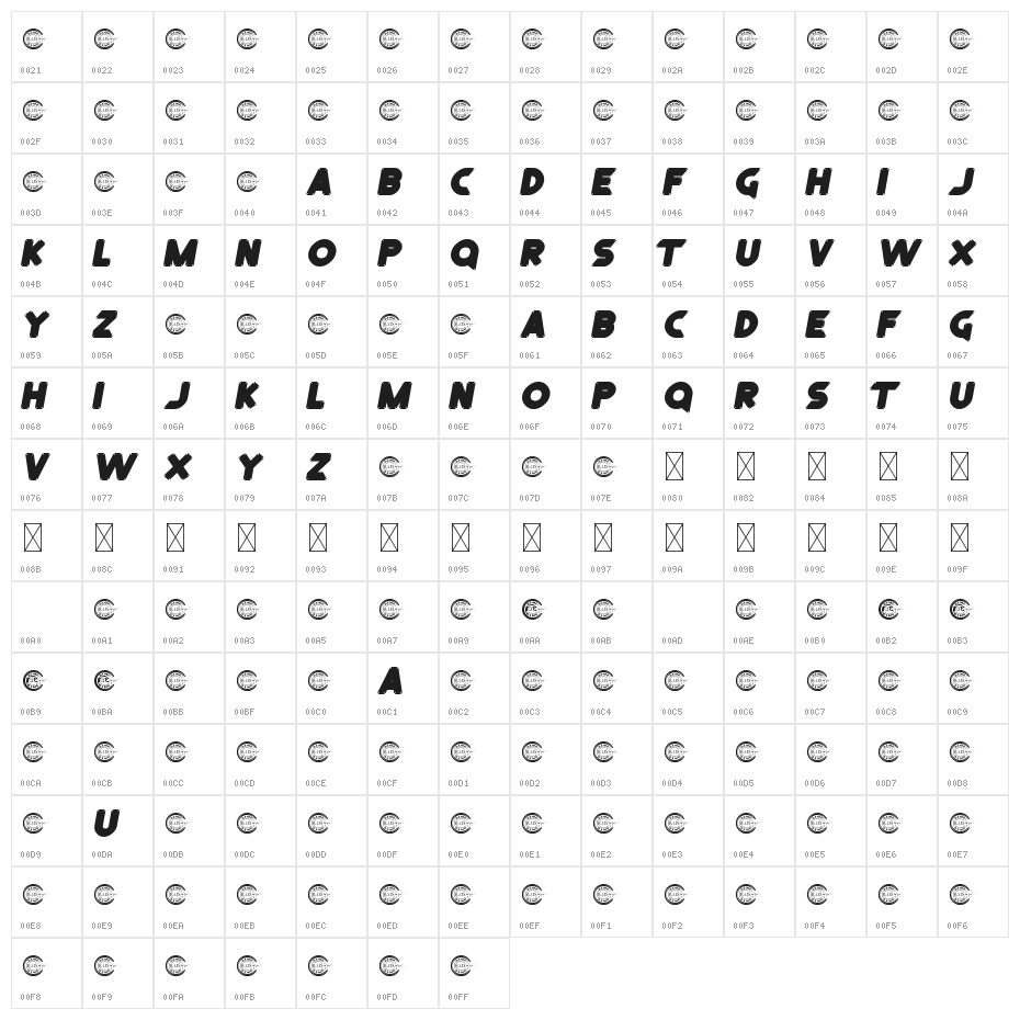 KingForLifeDemo Character Map