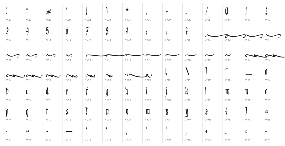 KingGeorg-Regular Character Map