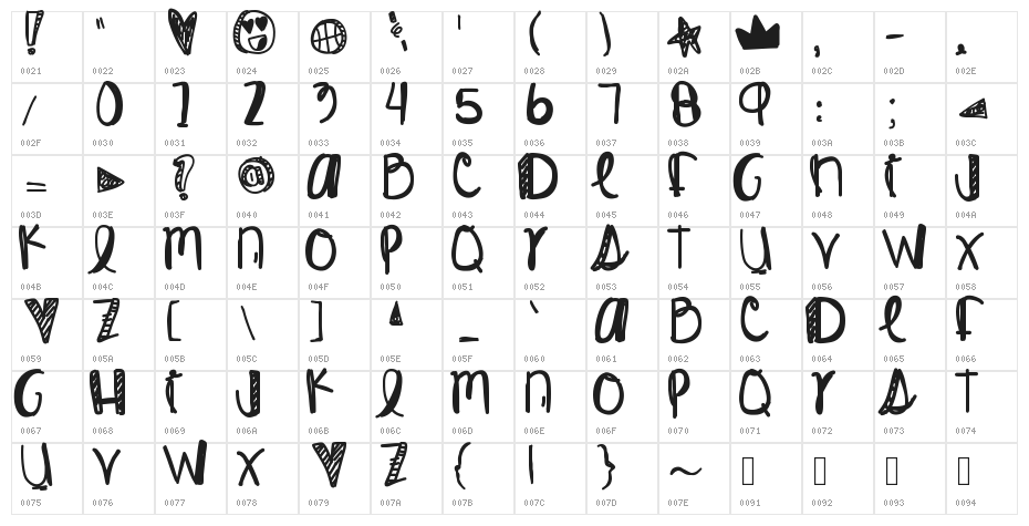 KingJames Character Map