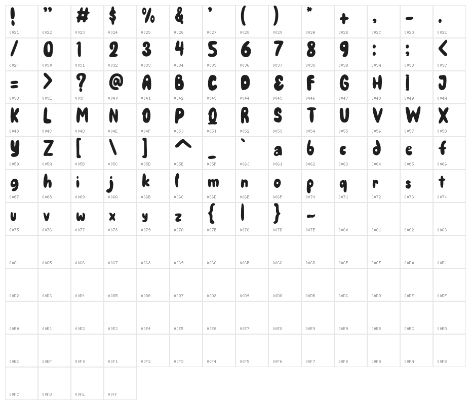 KingRabbit-Regular Character Map