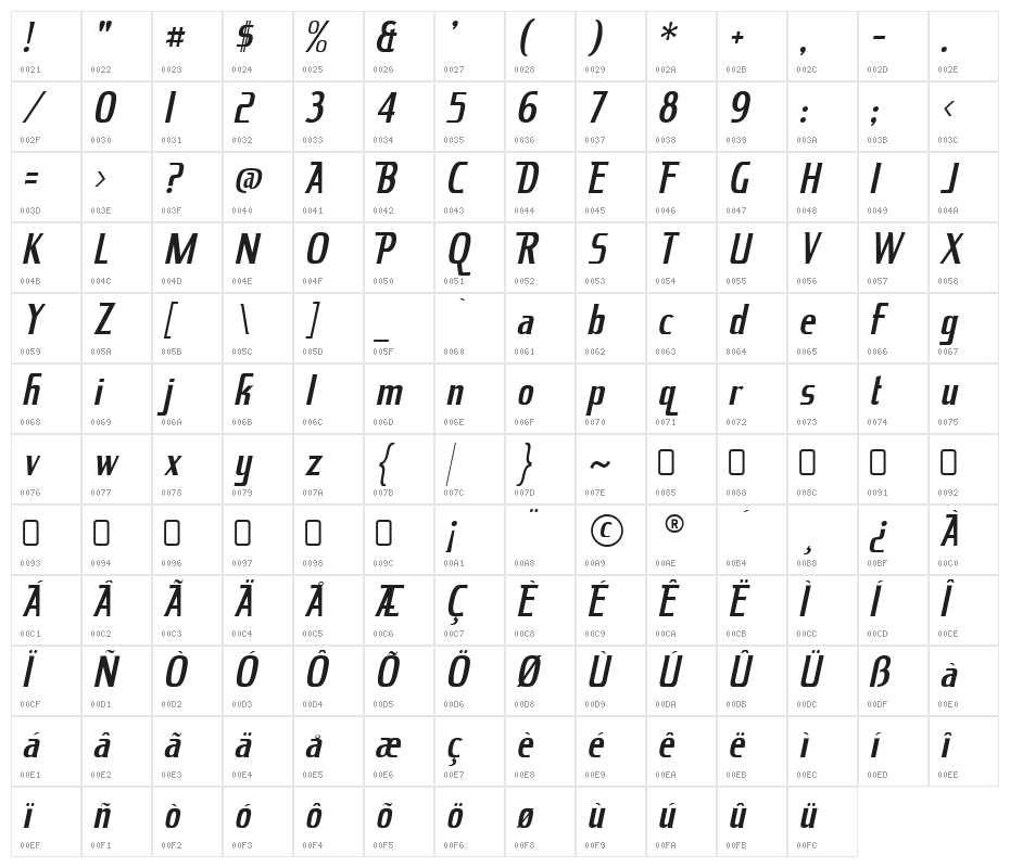 KingRichard-Italic Character Map