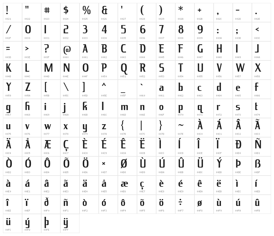 KingRichard-Regular Character Map