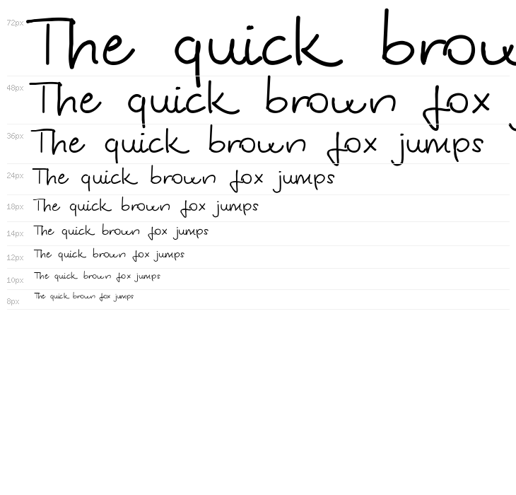 Kinga's Handwriting Waterfall