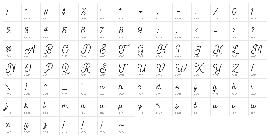 KingbirdsRegularDEMO Character Map
