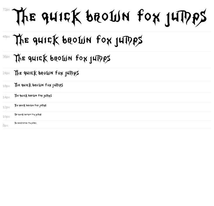 Kingdom Hearts Waterfall