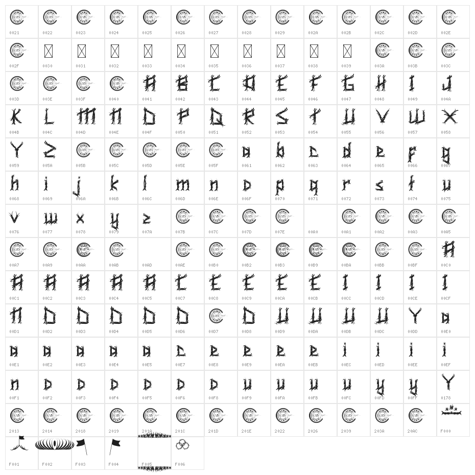 Kingdom Hero Demo Character Map