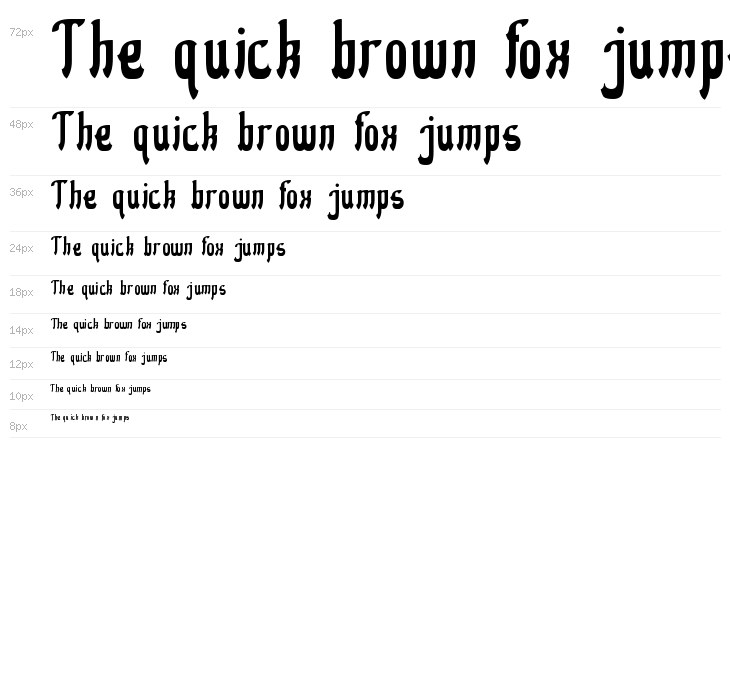 Kingdom of Heart Waterfall