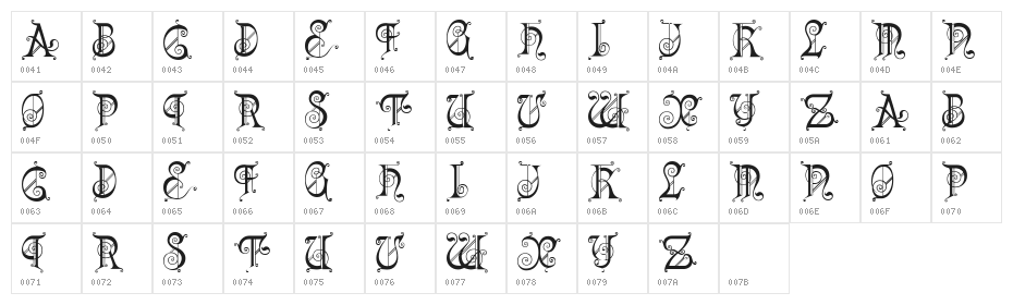 KingdomCome Character Map
