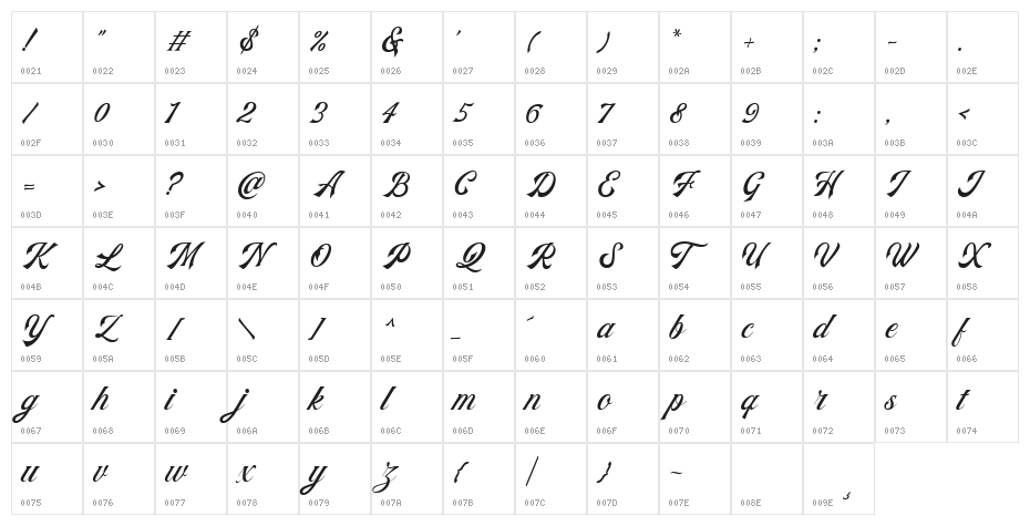 KingdropsScriptDEMO Character Map