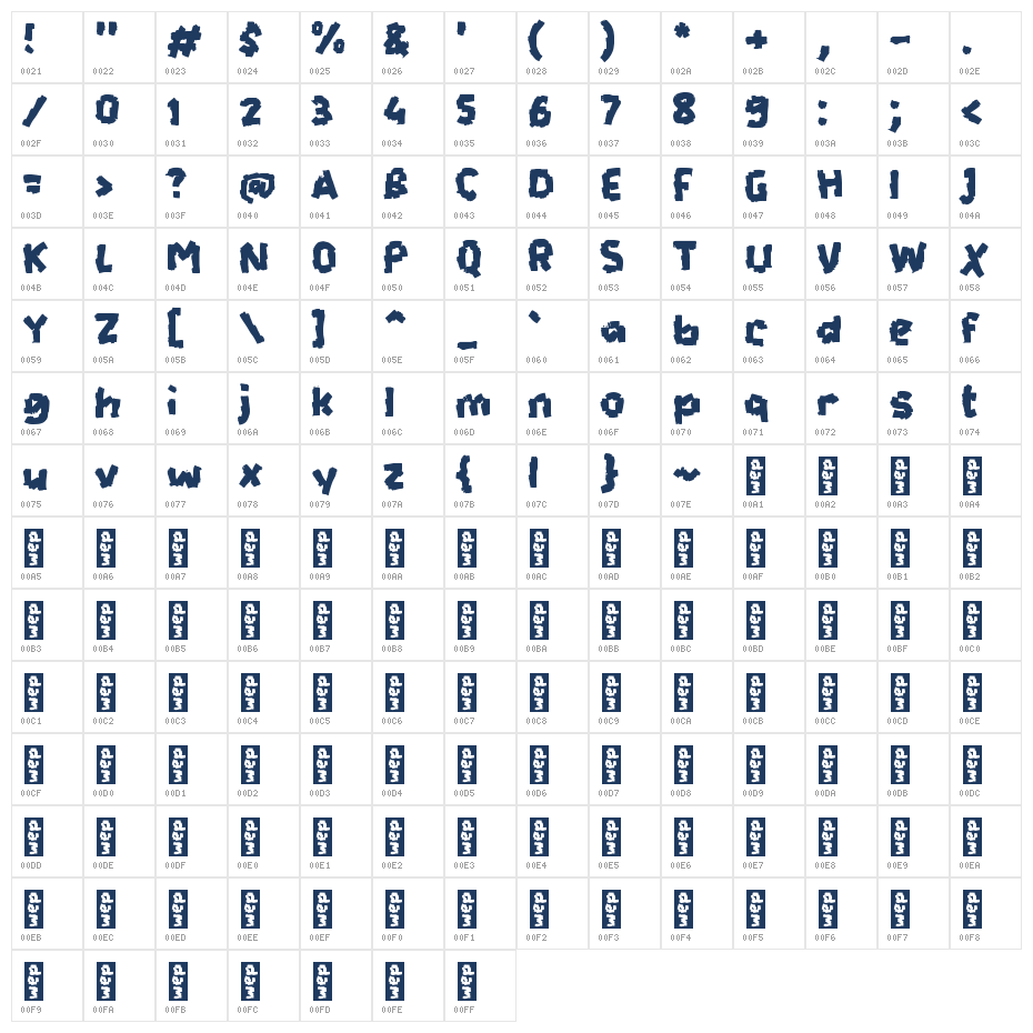Kingen Character Map