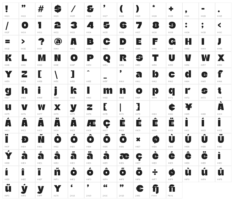 Kingfink Character Map