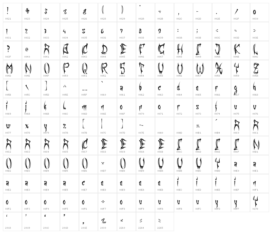 Kingfire Character Map