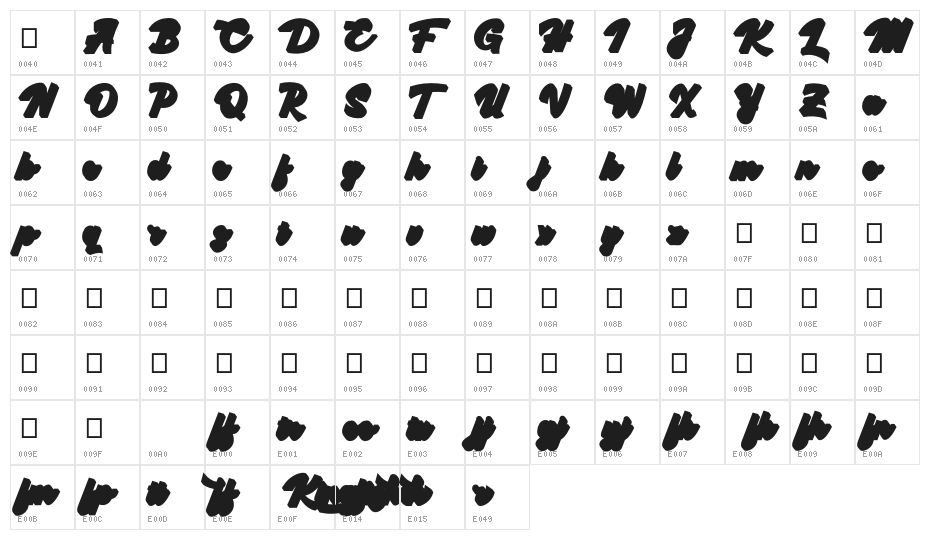 Kingfisher Extruded Character Map
