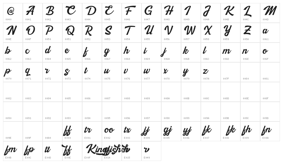 Kingfisher Character Map