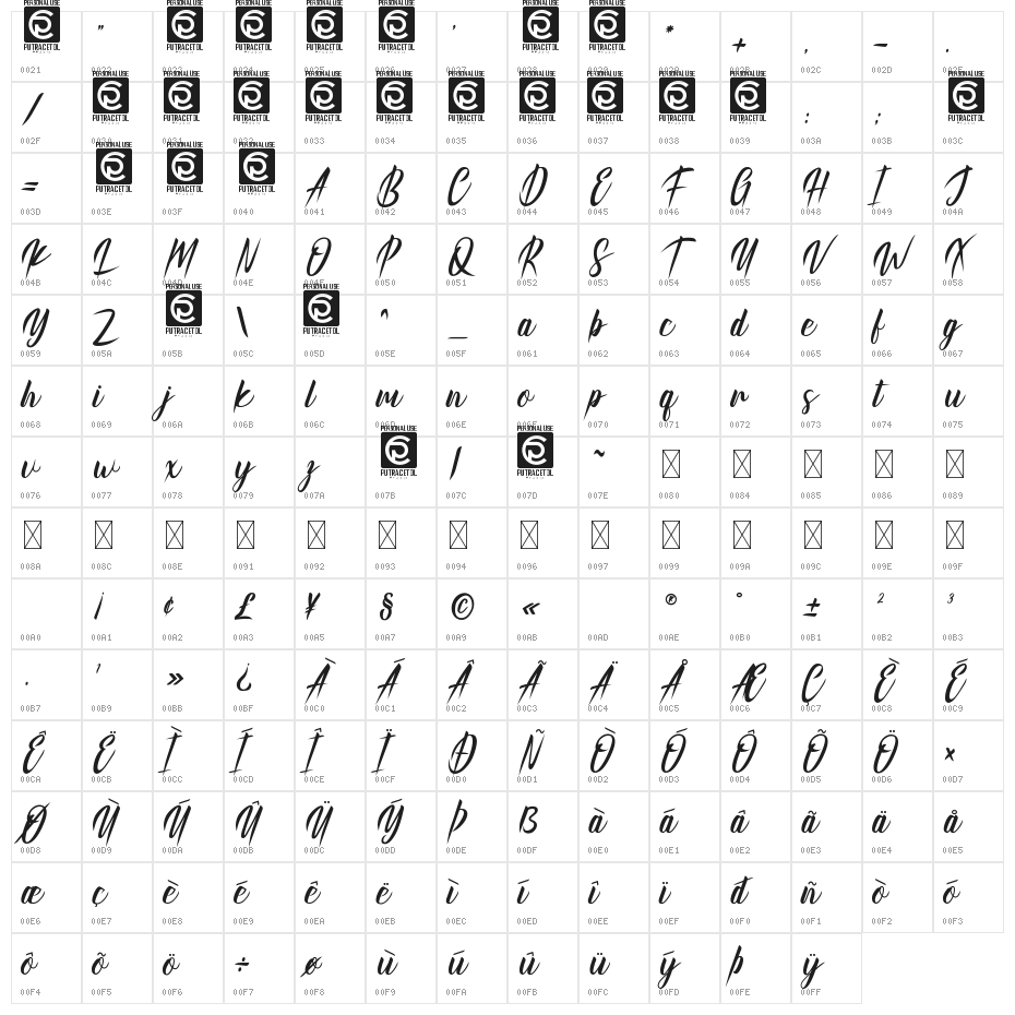 Kinghawk Character Map