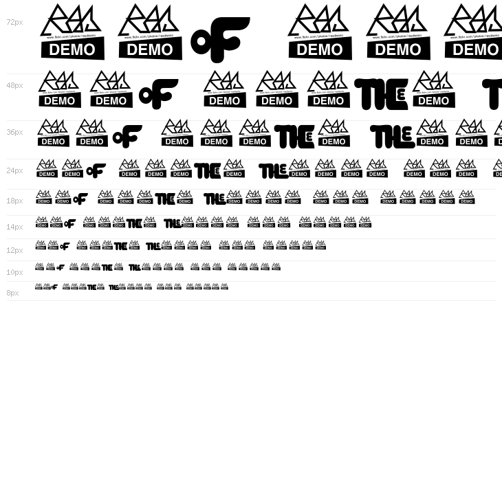 Kingköng Alternative Waterfall