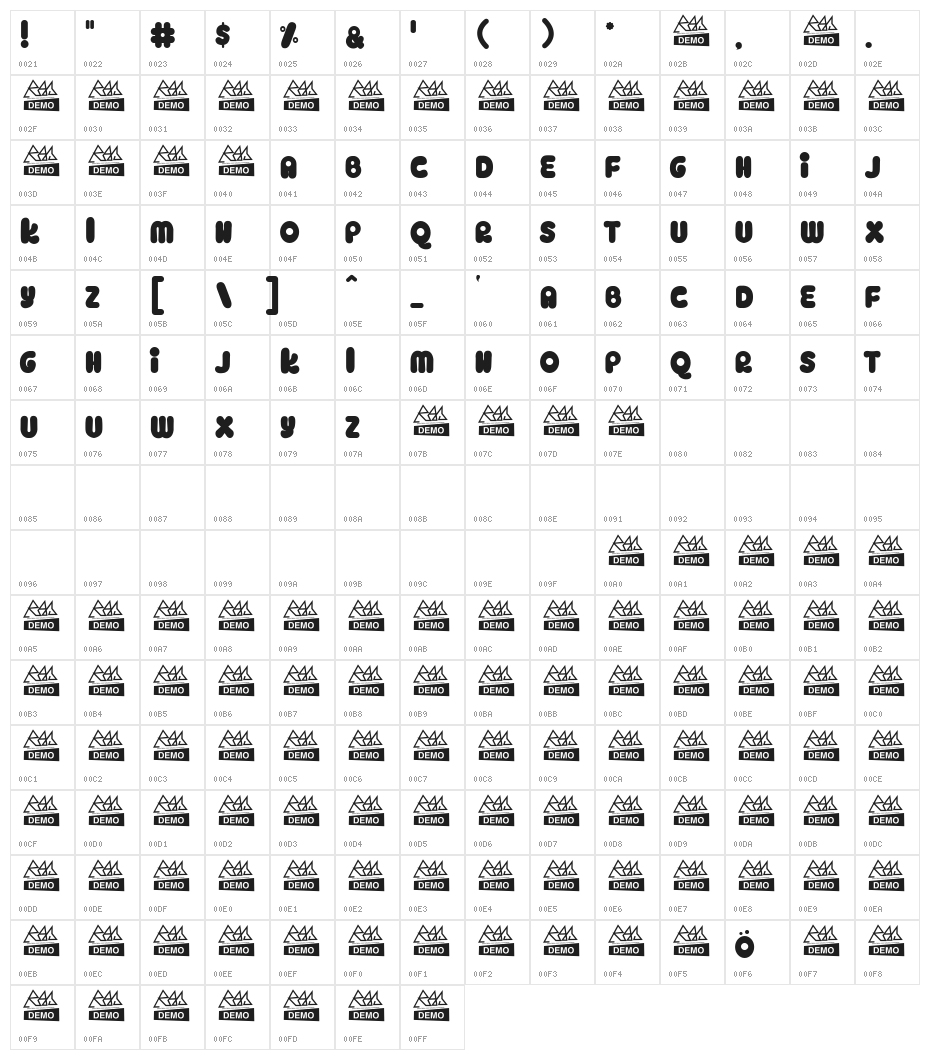 Kingköng Character Map