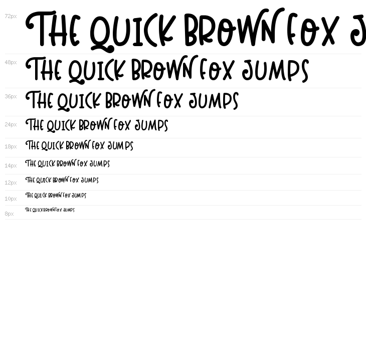 Kinglet Playful Waterfall