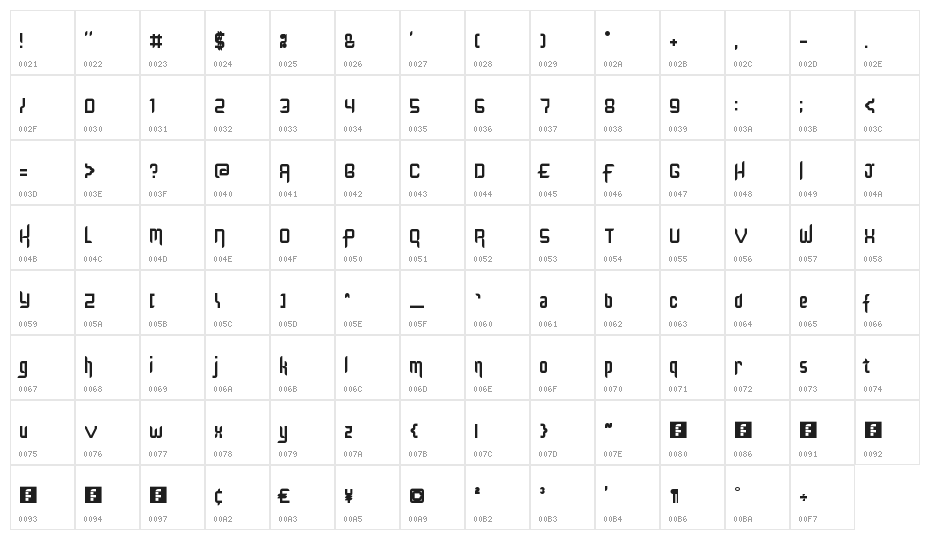 Kinglify Regular Character Map
